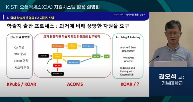 경북대 응용생명과학부 권오석 교수가 온라인으로 진행된 ‘KISTI 오픈액세스(OA) 지원시스템 활용 설명회’에서 기조강연을 하고 있다. 사진제공=KISTI