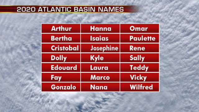 올해 발생할 허리케인과 열대성 폭풍에 붙이기 위해 미국 기상청이 마련한 이름 목록/폭스뉴스 캡처.