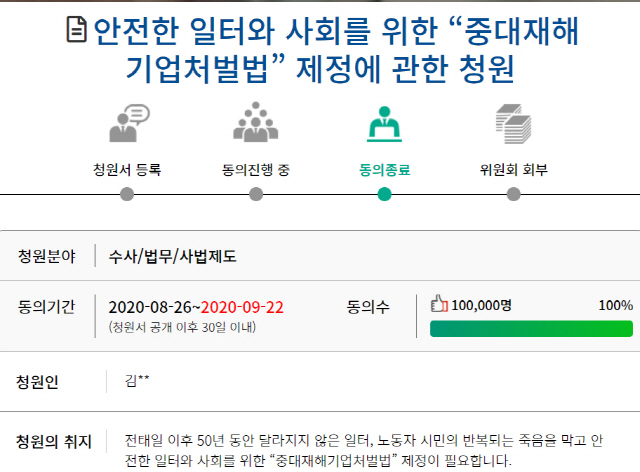 국회 국민동의청원 홈페이지에 게시된 ‘중대재해기업처벌법’이 22일 10만 명 동의를 달성했다.   /국회 국민동의청원 홈페이지 캡처