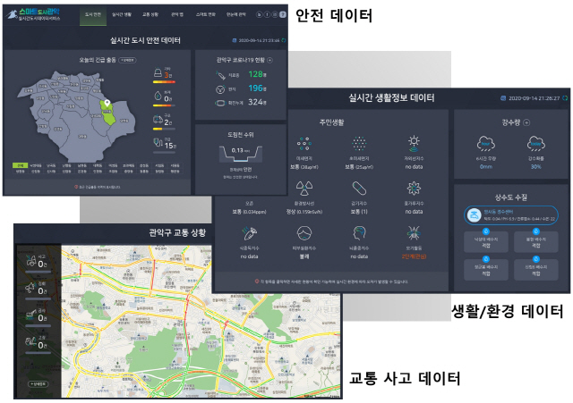 코로나19 확진자 현황 한눈에…서울 관악구 실시간도시데이터서비스 제공