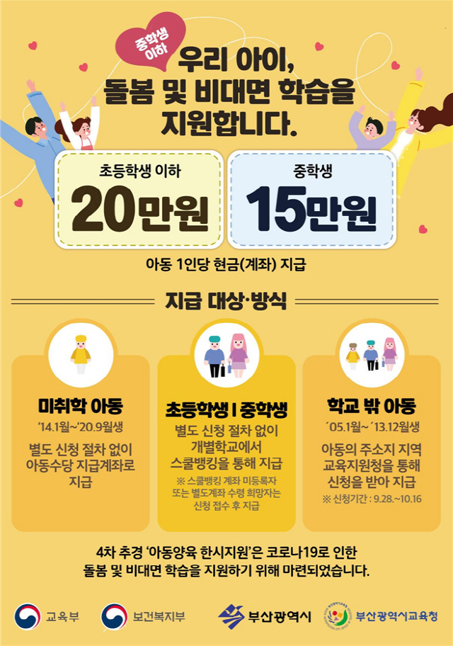 아동 특별돌봄 지원 사업./사진제공=부산시.