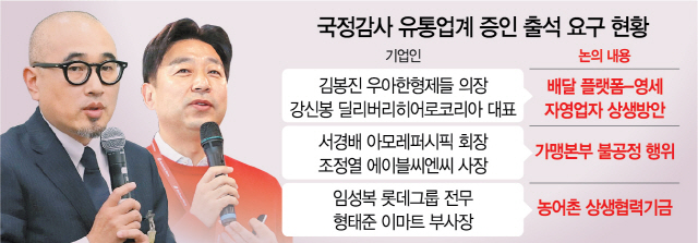 국감의 계절…유통가 화두는 'e커머스·배달앱'