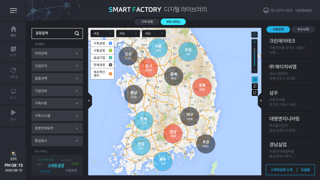 중소벤처기업부가 9월 23일 스마트공장에 관심을 가지고 있는 중소기업과 국민에게 스마트공장과 관련한 종합정보를 다양한 시각적 형태로 제공하는 ‘스마트공장 디지털 라이브러리’ 서비스 구축에 들어간다고 밝혔다. /연합뉴스