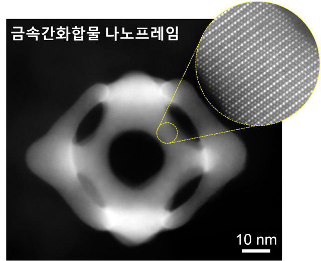 금속간화합물 나노프레임 촉매의 투과전자현미경 사진. /사진제공=UNIST
