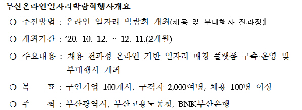 부산 온라인 일자리 박람회 행사 개요./사진제공=부산시