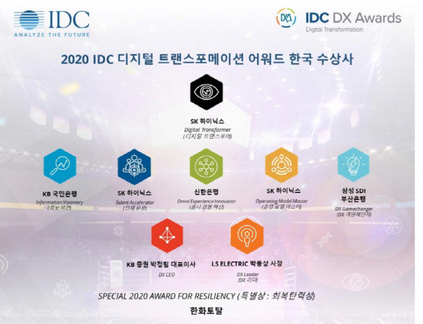 /사진제공=한국 IDC