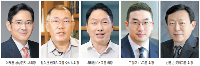 '포스트 코로나 대비'…대기업 최적 인사시기 '저울질'