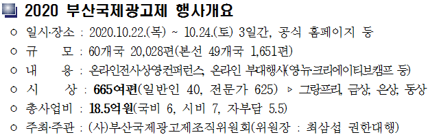 2020 부산국제광고제 행사개요./사진제공=부산시