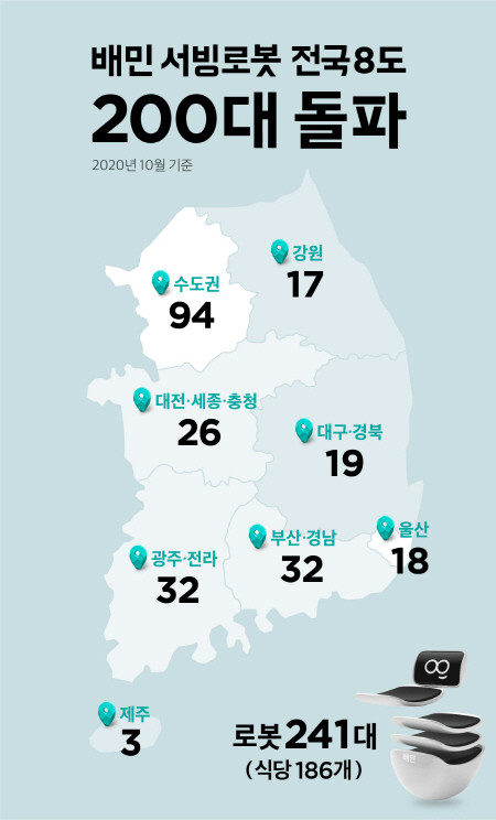 우아한형제들의 실내 자율주행 서빙 로봇 ‘딜리플레이트’의 전국 도입 현황/사진제공=우아한형제들