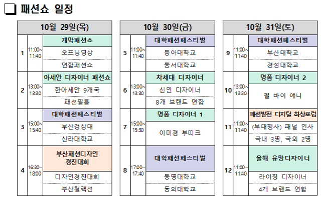 2020한·아세안 패션위크 패션쇼 일정./사진제공=부산시