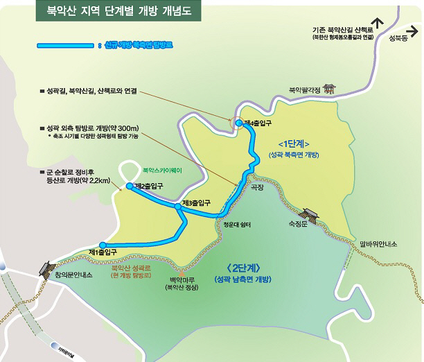 북악산 지역 단계별 개방 개념도./연합뉴스