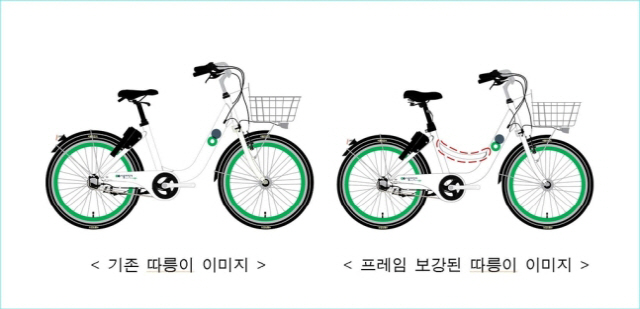 기존 따릉이와 ‘QR형 뉴따릉이’ 비교 /사진제공=서울시