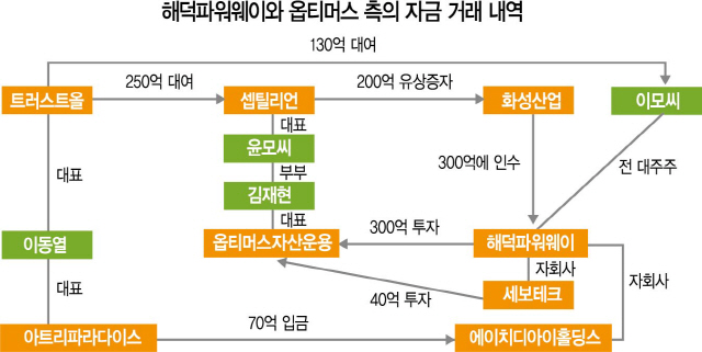 0615A24 해덕수정