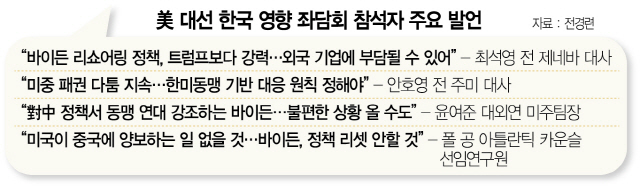 '안보·통상 연계하는 트럼프방식 유지...리쇼어링은 韓에 부담'