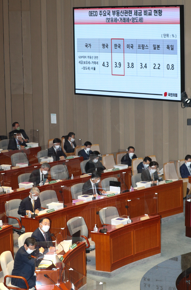 9일 서울 여의도 국회에서 예산결산특별위원회 전체회의에서 박형수 국민의힘 의원이 홍남기 부총리 겸 기획재정부 장관에게 보유세 관련 질의를 하고 있다./국회사진기자단