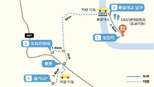 ‘디엠지(DMZ) 평화의 길’ 파주 구간