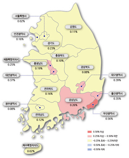 시도별 아파트 매매가격지수 변동률 /한국감정원