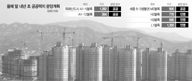 이번엔 '위례·세종'…계속되는 로또광풍