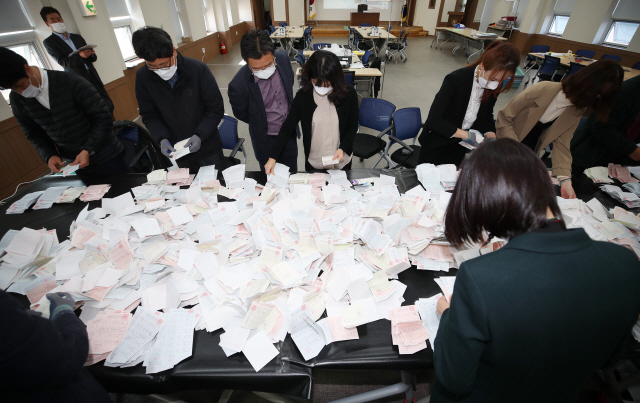 16일 대구 서구 중리동 대구시선거관리위원회에서 선관위 직원들이 오는 2022년 열리는 대통령선거와 지방선거에 대비해 모의개표 연습을 하고 있다. /대구=연합뉴스