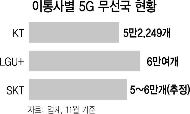 1815A14 무선국