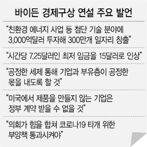 바이든 RCEP 겨냥해 '美가 무역규칙 설정해야'...중국 강력 견제