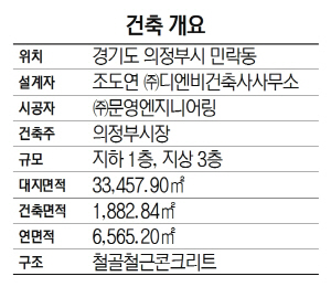 1915B6 건축개요-의정부미술도서관