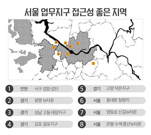 수도권 아파트, ‘동네’보다 ‘거리’ 서울 가까운 곳 새집이 뜬다