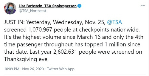 추수감사절 항공기 여행객 숫자를 알리는 미국 교통안전청./미국 교통안전청 대변인 트위터 캡처