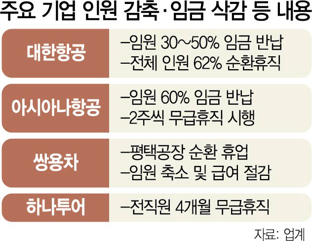 '임금 삭감에 투잡 뛰는 후배 직원, 대리기사로 만나 눈물'