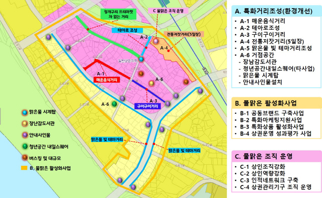 양평상권 르네상스사업 구획도