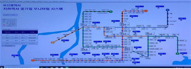 부산 도시철도 지하역사 104곳, 실내 공기질 자동측정기 설치