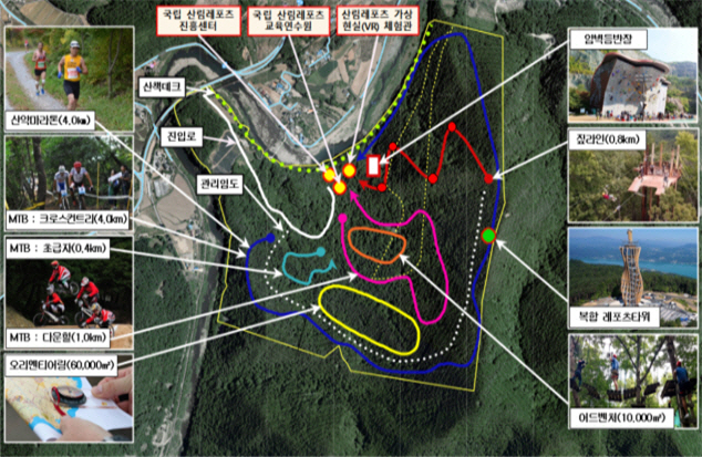 국립 산림레포츠진흥센터 주요시설./제공=경북도