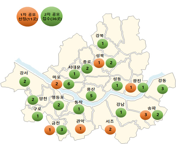 공공참여형 가로주택 1·2차 공모 선정·접수 현황/그래픽 제공=국토교통부