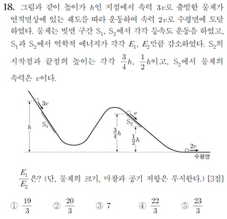 출제 오류 논란에 휩싸인 물리학Ⅱ 과목의 18번 문항.