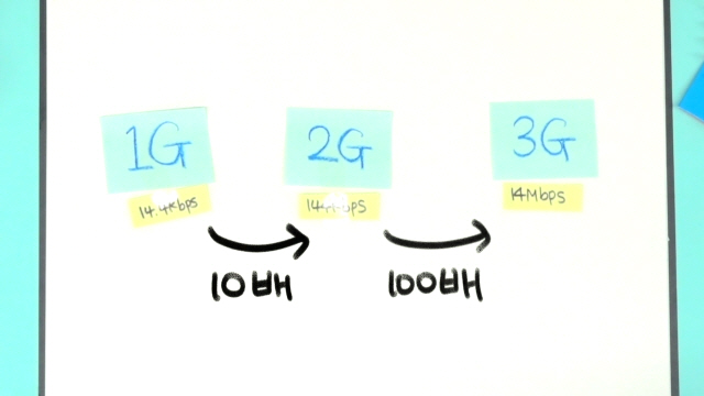 [영상]LTE보다 100배 빠른 5G? 더 빠른 통신 기술 필요한 이유는