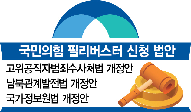 1015A01 국민의힘 필리버스터 신청 법안