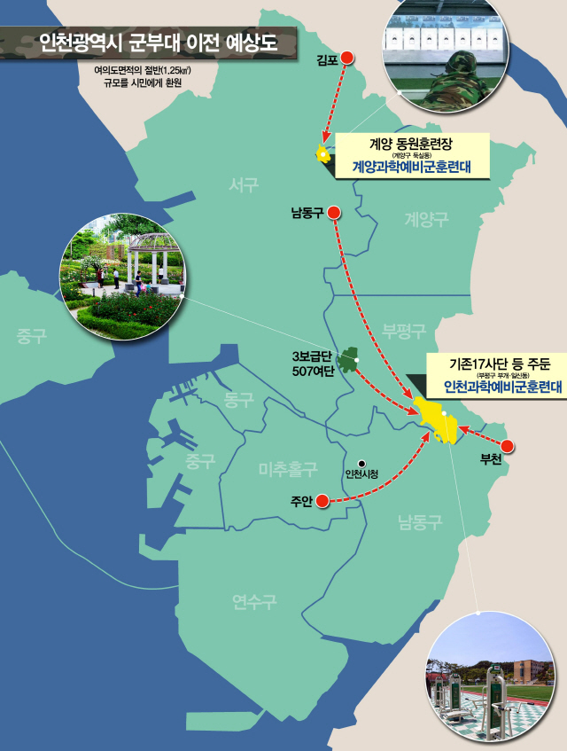 인천 부평구 산곡동 제3보급단을 부평구 일신동 17사단으로 이전하는 프로젝트가 추진된다./그래픽 제공=인천시