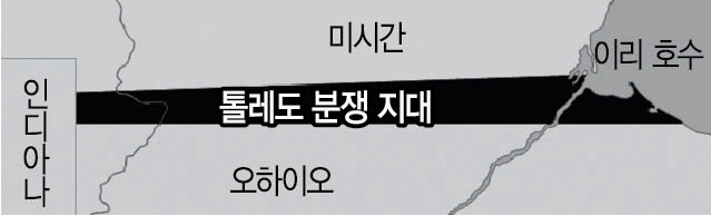 오하이오와 미시간 준주가 경계분쟁을 벌이며 주 간 영토 전쟁 직전까지 치달았던 원인인 톨레도 회랑. 측량 농간이 분쟁을 불렀다./그림= 위키피디아