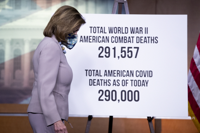 지난 10일(현지시간) 낸시 펠로시 미국 하원의장이 코로나19 대응 기자회견을 위해 워싱턴DC 의사당에 들어서고 있다. 펠로시 의장의 뒤로는 2차 세계대전 당시 미국 전사자 수(29만 1,557명)와 코로나19로 이날까지 사망한 미국인 수(29만명)를 비교하는 입간판이 놓여있다./EPA연합뉴스