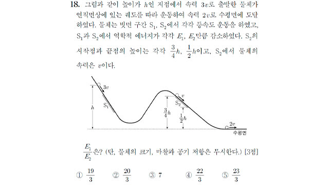 2021학년도 대학수학능력시험 물리Ⅱ 18번 문항.