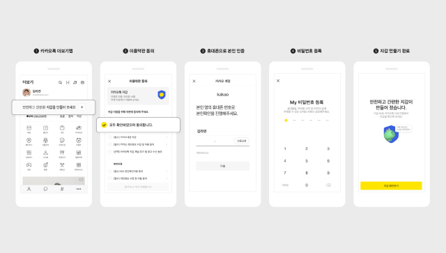 카카오톡 지갑을 사용하기 위한 절차 설명 이미지 /사진제공=카카오