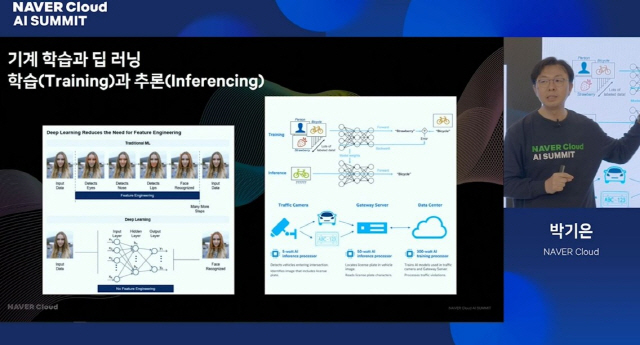 17일 열린 네이버 클라우드 AI 서밋에서 박기은 네이버클라우드 CTO가 기조연설을 진행하고 있다. /사진제공=네이버