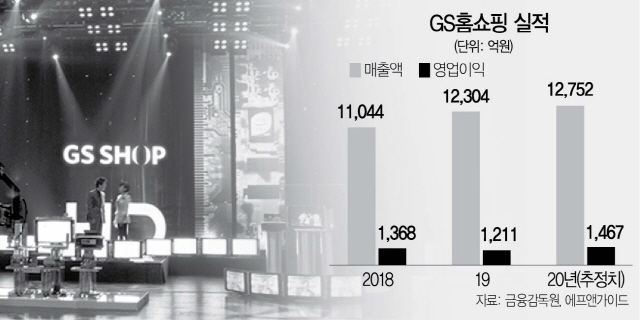 2115A23 GS홈쇼핑 실적