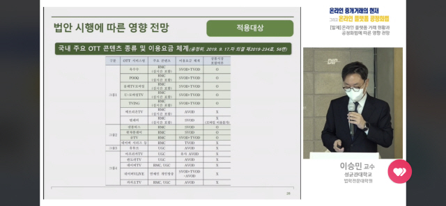 22일 인터넷기업협회가 주최한 ‘온라인 중개 거래의 현재 그리고 온라인 플랫폼 공정화법’ 토론회에서 이승민 성균관대 법학전문대학원 교수가 발제를 진행하고 있다. /사진제공=인기협