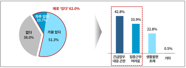 /사진제공=대한상공회의소