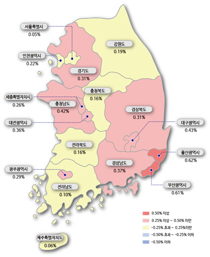 시도별 매매가격지수 변동률 /한국부동산원