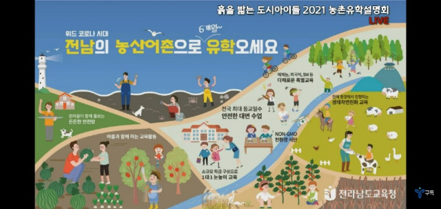 전남교육청-서울교육청 농산어촌유학 프로그램 설명회 /사진제공=전남교육청