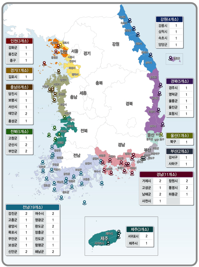 2021년도 어촌뉴딜 300사업 위치도 / 사진제공=해수부