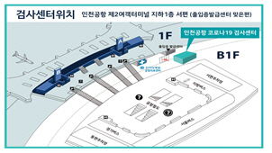 인천공항 코로나19 검사센터 위치