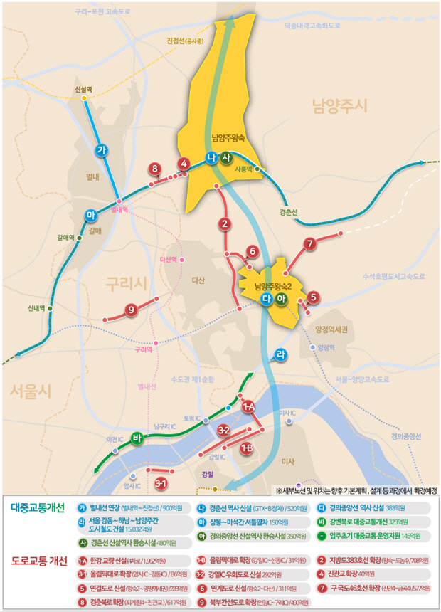 남양주 왕숙 광역교통개선대책/그래픽 제공=국토교통부